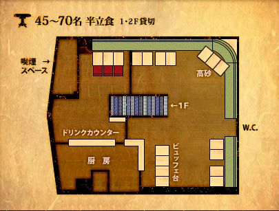 図：45～70名 半立食スタイル