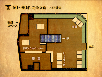 図：50～80名 完全立食スタイル