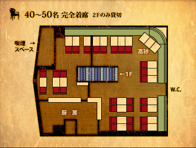 図：40～50名 完全着席スタイル