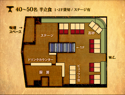 図：40～50名 半立食＋ステージスタイル