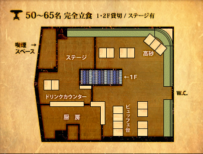 図：50～65名 完全立食＋ステージスタイル